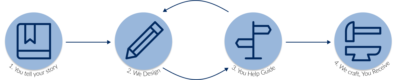 Full width banner image